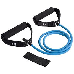 Reehut Single Resistance Band, Exercise Tube – With Door Anchor and Manual Blue, For Resis ...