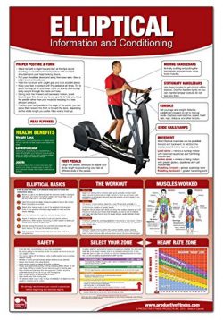 Elliptical Machine Chart/Poster: Elliptical Machine, Cardio workout, Fitness Equipment poster, C ...