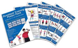 Dumbbell Training Poster Pack: Dumbbell Workout Routines – Dumbbell Exercises Poster ̵ ...