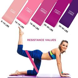 ALLACE Resistance Loop Bands Set of 5 Fitness Bands Perfect for Legs and Butt Yoga Cross fit Str ...