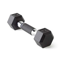 CAP Barbell Coated Dumbbell Weights with Padded Grip